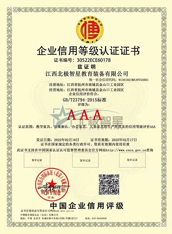 AAA enterprise credit rating certificate